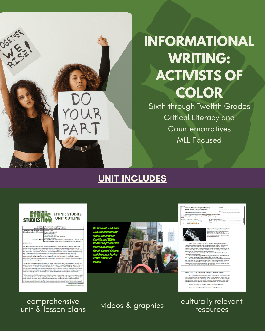 Unit: Informational Writing: Activists of Color