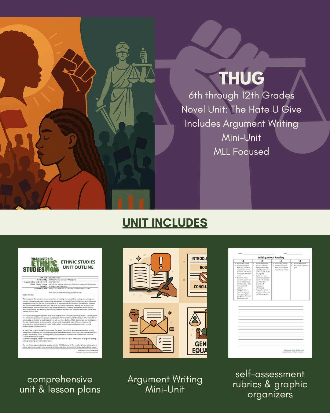 Unit: THUG