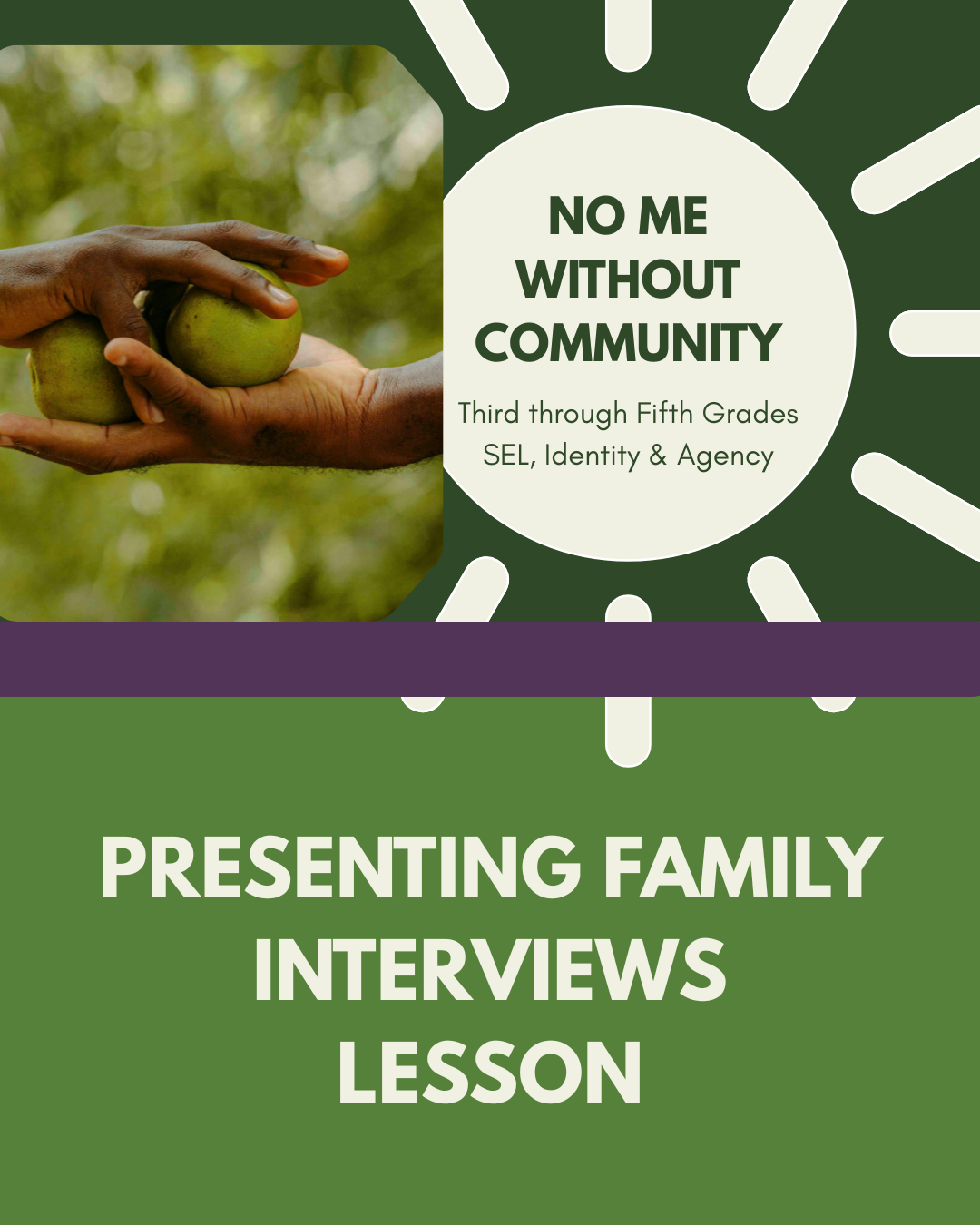 Lesson: Presenting Family Interviews