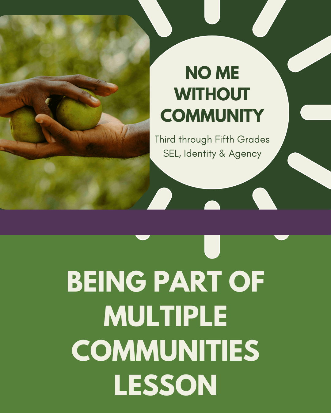 Lesson: Being Part of Multiple Communities