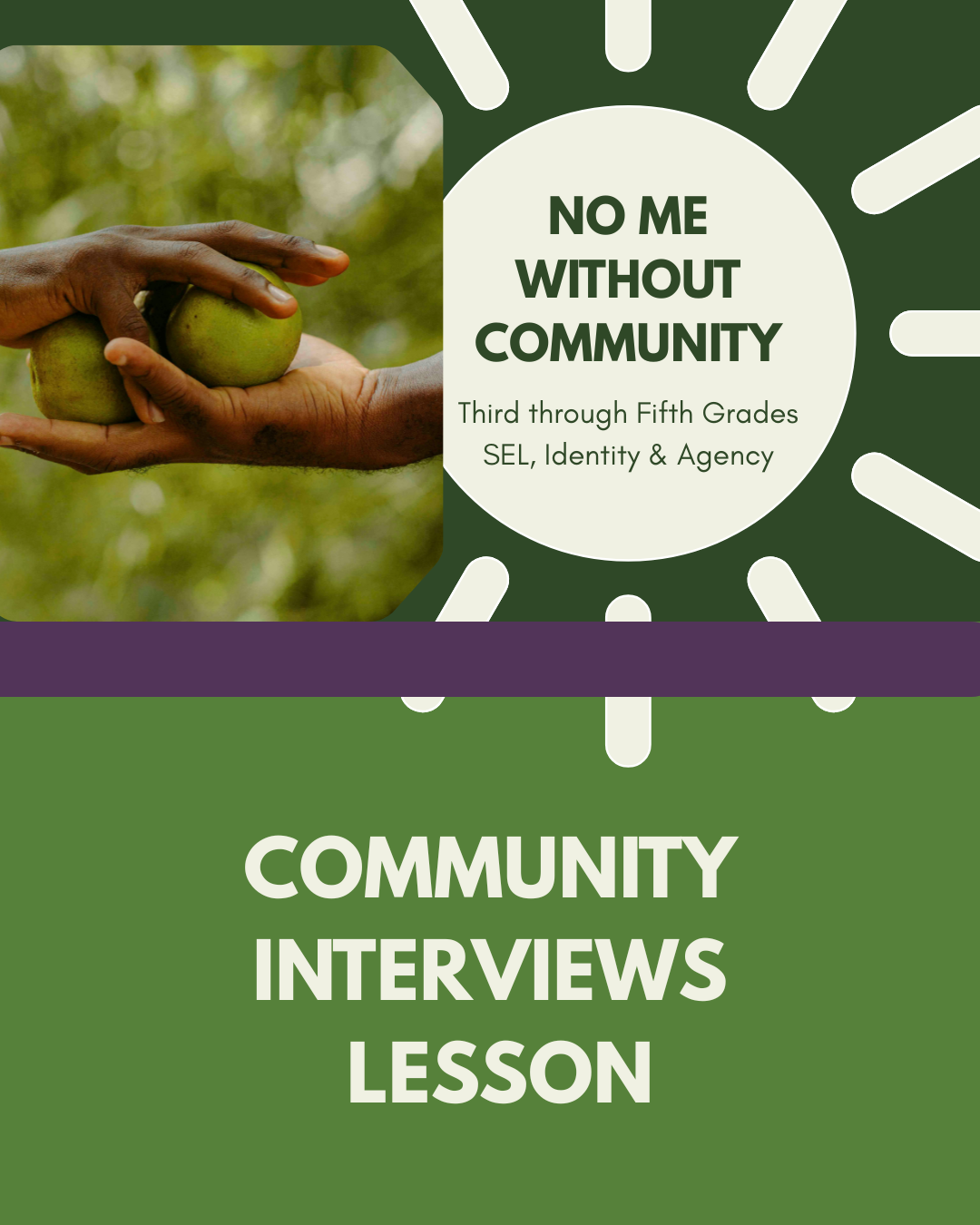 Lesson: Community Interviews