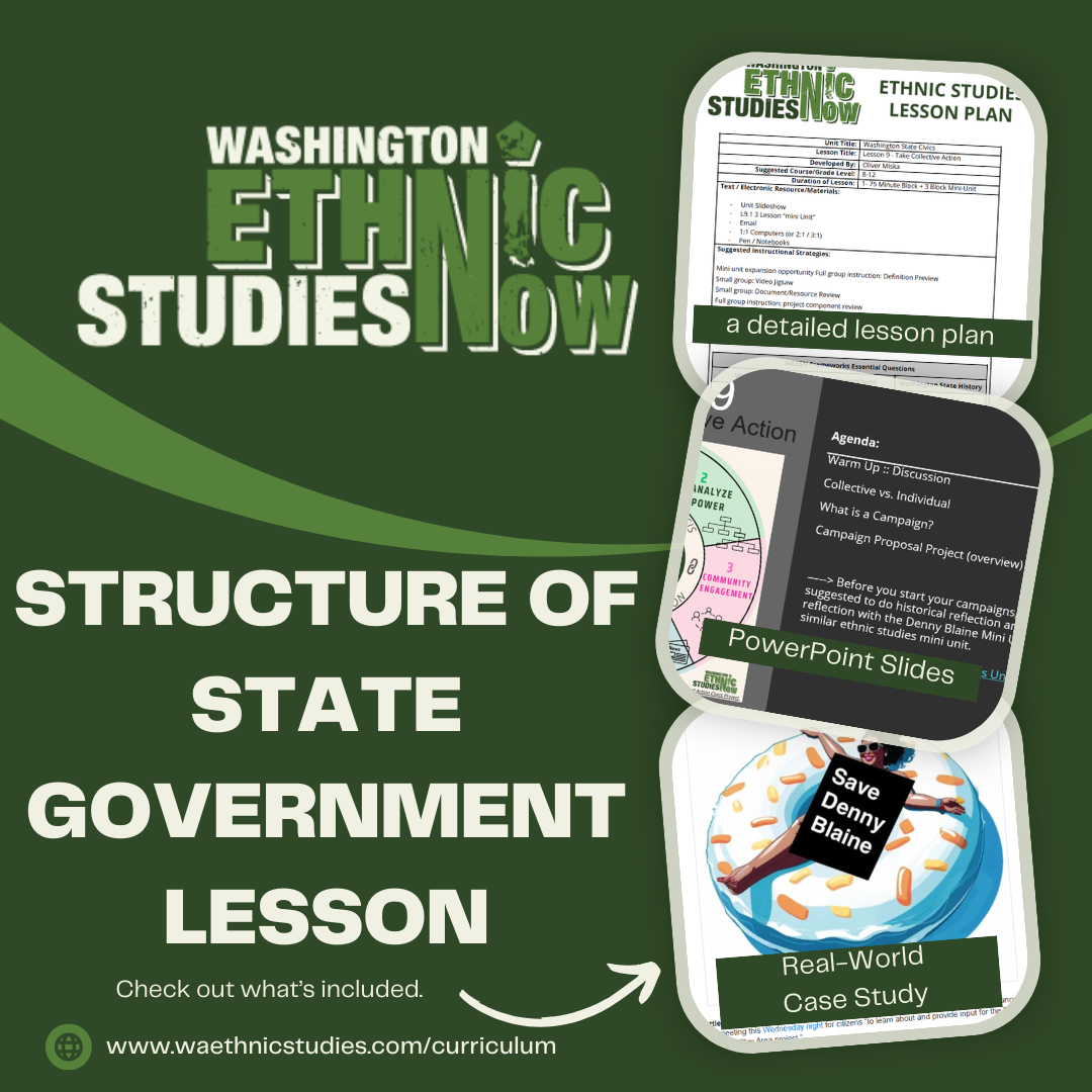 Lesson: Structure of State Government