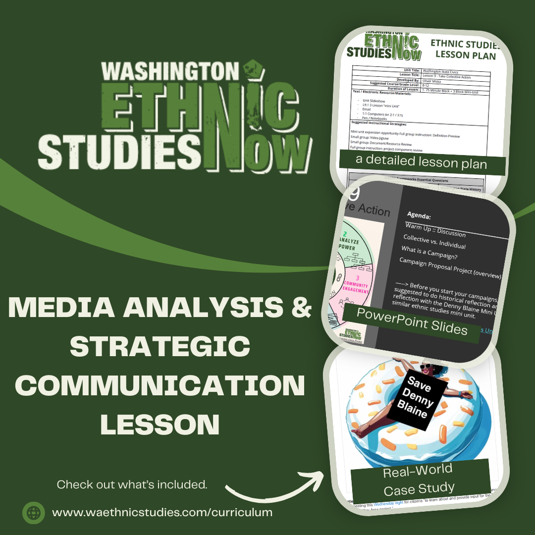 Lesson: Media Analysis & Strategic Communication