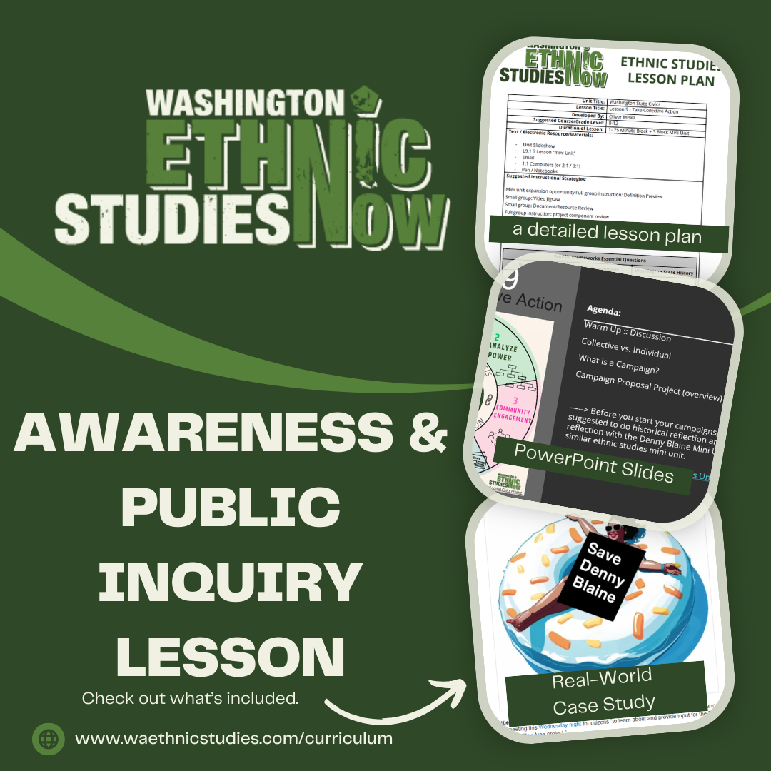 Lesson: Awareness & Public Inquiry